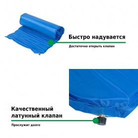 Коврик самонадувающийся 186x55x4 см M1864, Green Glade