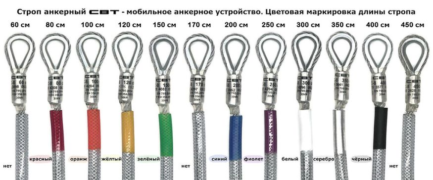 Анкерный строп из оцинкованной стали, длина 250 см, 30 кН (ЕАС)