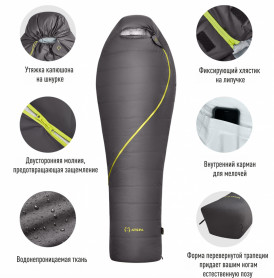 Спальный мешок 2010 ROCKY 520L -11°С, 220х81х55, ATEPA