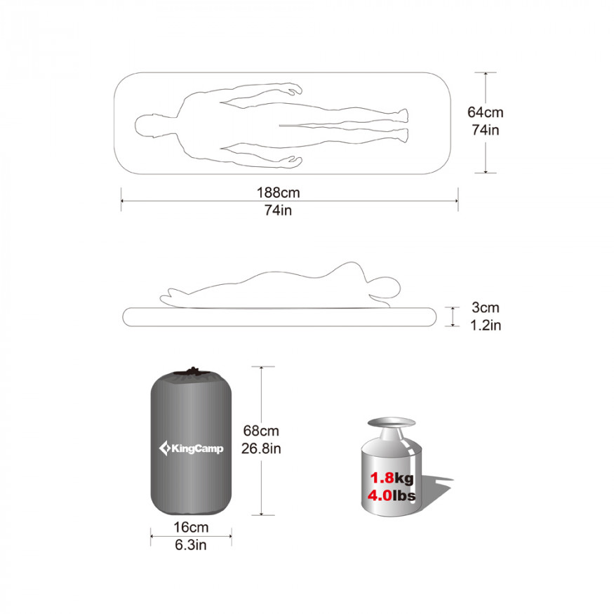Коврик самонадувающийся Classic Fantasy, 188x64x3см, King Camp